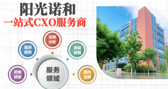 北京陽光諾和藥物研究股份有限公司